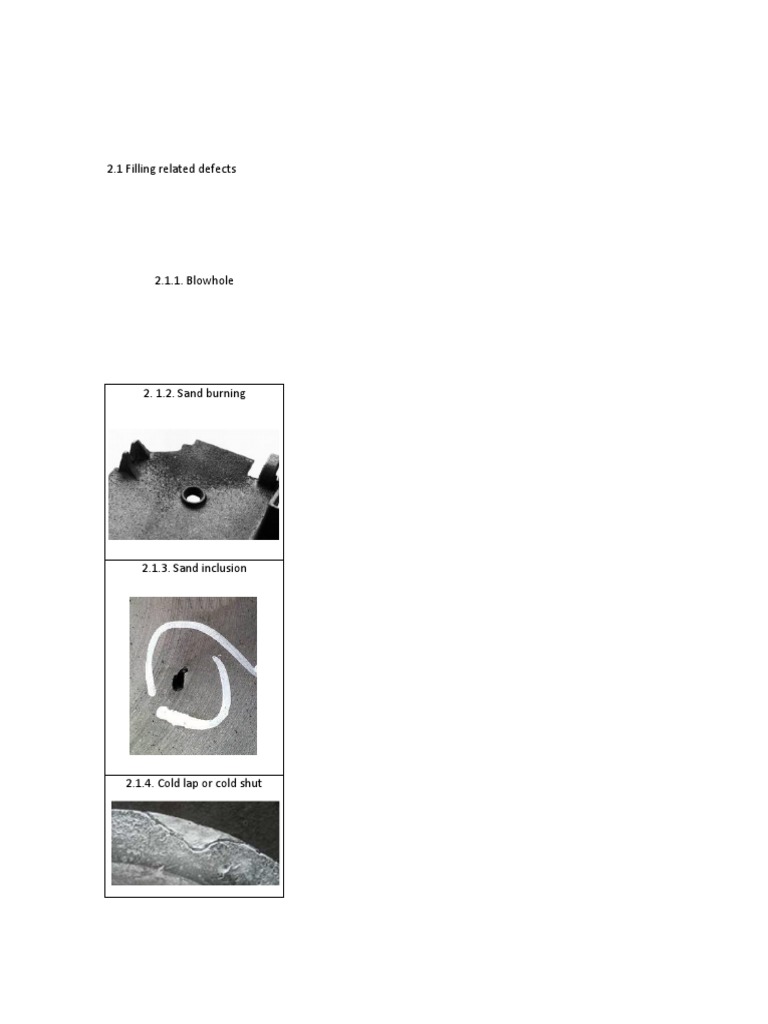 Types of Casting Defects in Foundry | PDF | Foundry | Casting ...