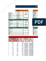 Circulos de Mohr: Probeta 1 Probeta 2