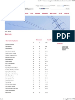 Electricals Applications of Bry-Air Dehumidifiers