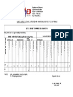 District Report on National Survey of Tle Offerings