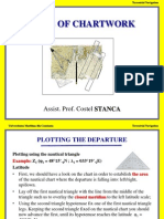 Basics of Chartwork