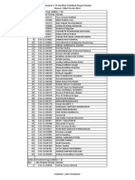 Daftar-Mahasiswa-Lulus-UMPN-Gel-2-2014-Rekayasa_2.pdf