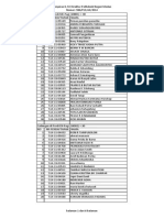 Daftar Mahasiswa Lulus Cadangan UMPN Gel 2 2014 Rekayasa PDF
