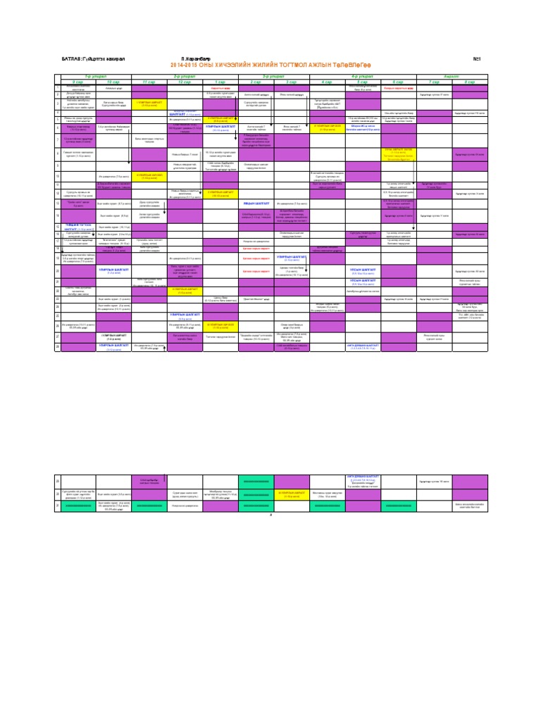 Тогтмол ажлын график, 2014-2015