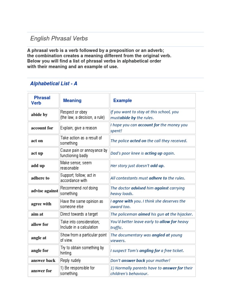 Phrasal Verbs Meanings And Examples