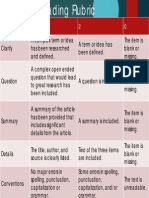 Ahr Rubric - Copy2