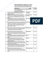Daftar Disertasi MSDM 2011 2013
