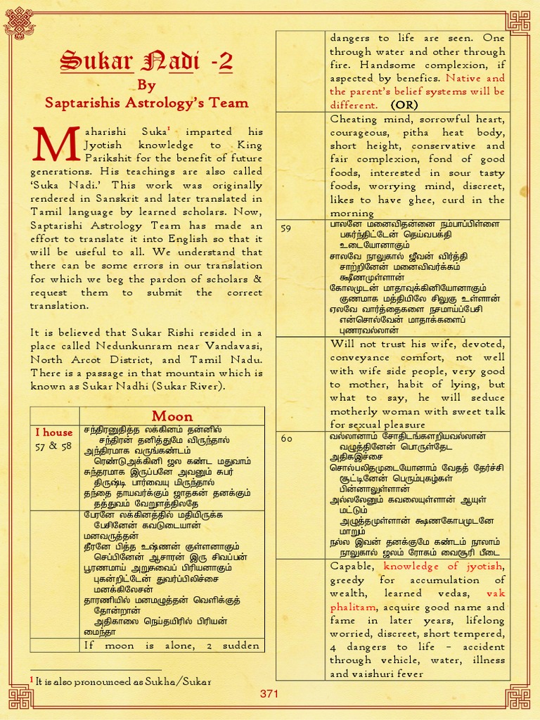 Sukar Nadi Astrology Insights | PDF | Divination | Hermeticism