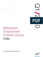 Manpower Employment Outlook Survey Q1 2010