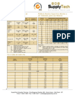 Tabela de Calculos