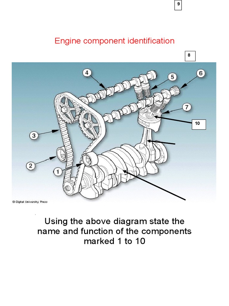Engine Component Identification | PDF