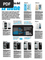 Download iPhonebyPublimetroHubSN238647035 doc pdf