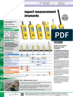 Compact Measurement Instruments: Benefits in Practice