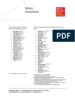 Fact Sheet State Based Overdose Prevention Legislation Aug2014