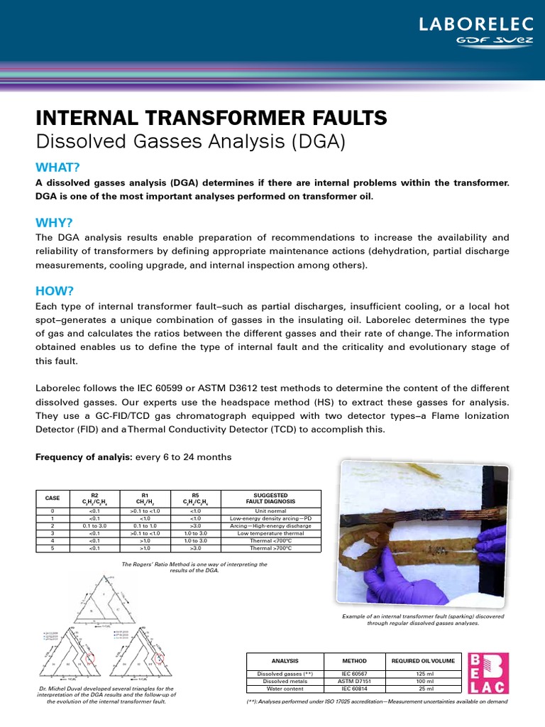 Transformer Oil DGA Analysis Guide | PDF