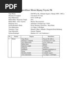 Download Spesifikasi Mesin Kijang Toyota 5K by AndreasVicianAryanata SN238677348 doc pdf