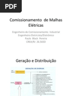 Comissionamento de Malhas Elétricas