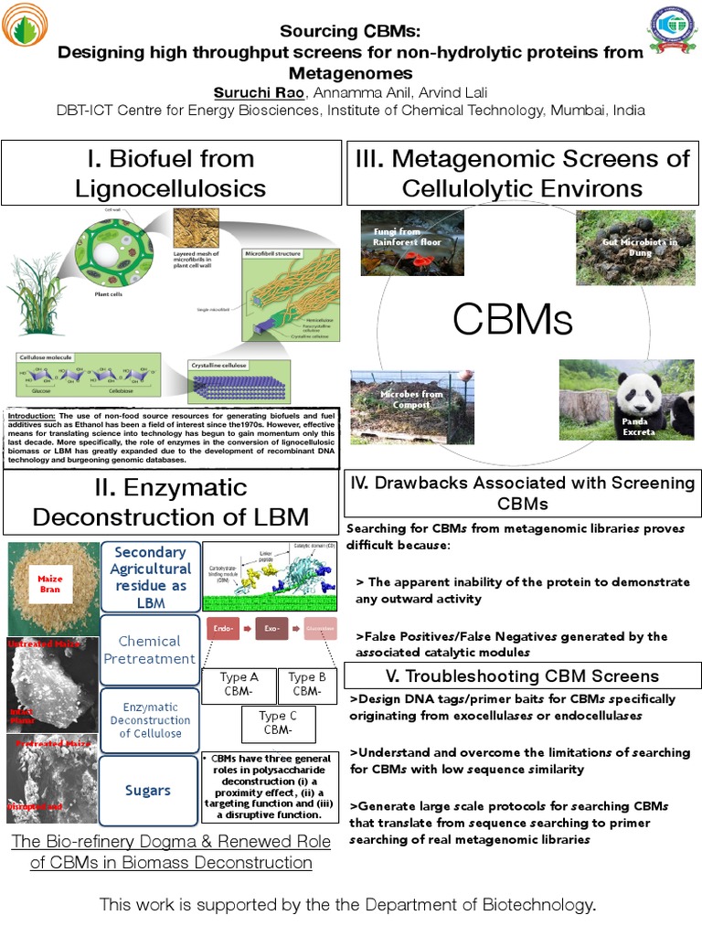 Cambridge Poster | PDF | Technology & Engineering