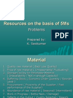 Resources On The Basis of 5Ms