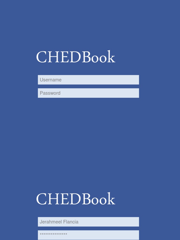 Ched Memo | PDF