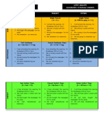 Structure Ii Task: Simple Past (S + V) Simple Present (S + V) Simple Future (S +will/be Going To + V)