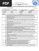 Kepentingan Penguasaan Ilmu Dalam Pelbagai Bidang Kepentingan Penguasaan Ilmu Dalam Pelbagai Bidang