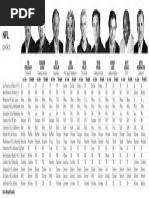 Download 0905 Nfl Picks by rstroope3460 SN238715478 doc pdf