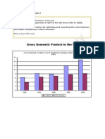 Gross Domestic Product in The UK: You Should Spend About 20 Minutes On This Task