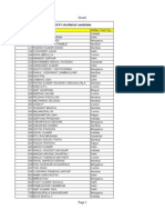 Sheet1: PMRDF 2014 AICAT Shortlisted Candidates Applicant ID Name