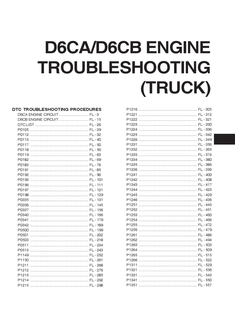 Hyundai D6a Diesel Engine Service Repair Manual