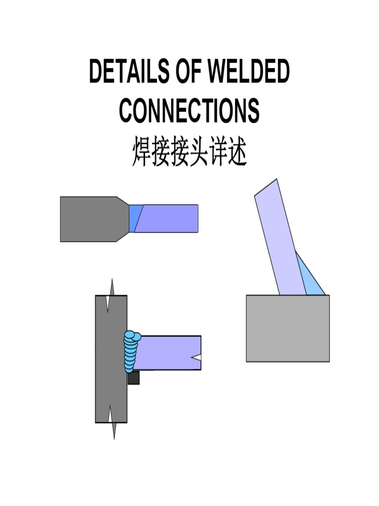 Design of Welded Connections - Lincoln Electric | PDF | Welding ...