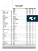 boxoffice_filmesnac2004-14