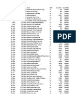 KCC Loan Sanction Register 2014-15 Back Up Up To 14.06.2014