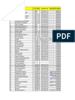 Data Peserta Bpun Lolos PTN