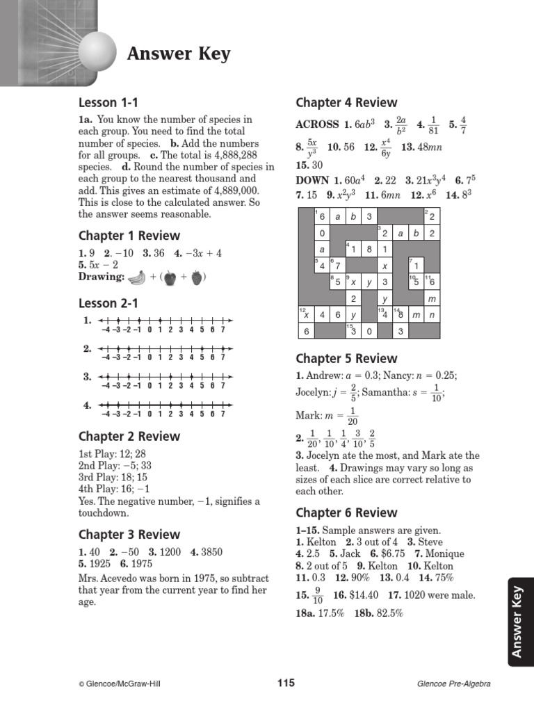 worksheet Glencoe Mcgraw Hill Algebra 1 Answers Worksheets glencoe pre algebra study guide answer key mathematical concepts analysis