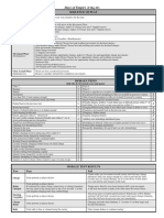 Days of Empire Reference Sheets