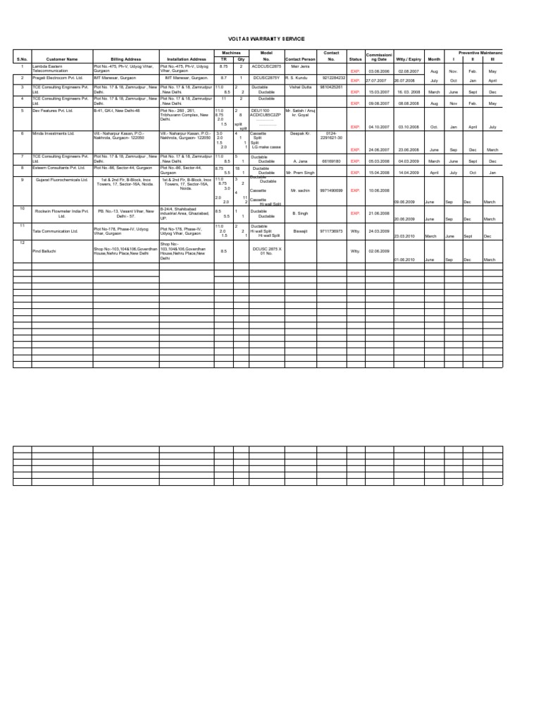 Warranty Service Tracker | PDF
