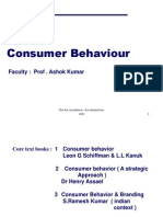 Consumer Behaviour All