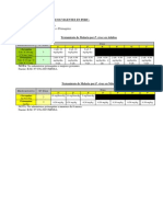 ESQUEMAS_TERAPEUTICOS_P_ vivax.pdf