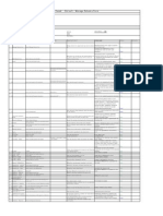 Test Case# - Emisoft - Manage Schema Form