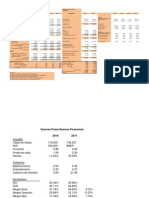 Ejercicio razones financieras