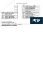 Uasremidi Praktek Kelas e 2014 PDF
