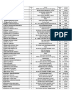 Result Kangaroo 2014 Jabotabek