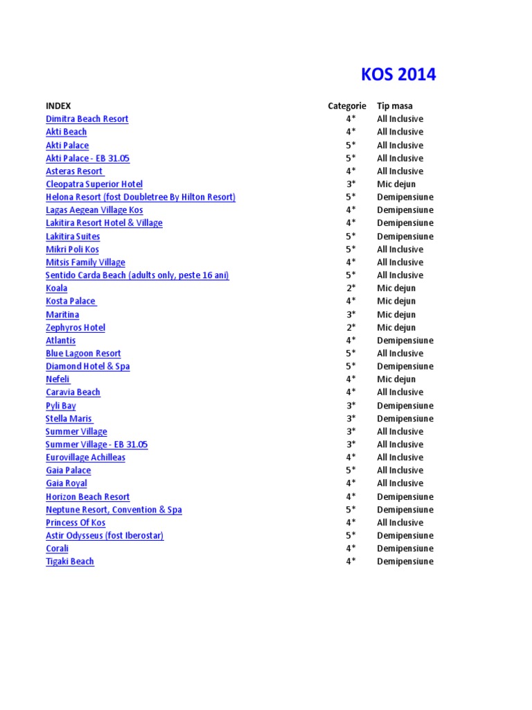 Kos 2014 Standard | PDF