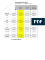 Universiti Teknologi Mara Jadual Proses Pembayaran Gaji Tahun 2012