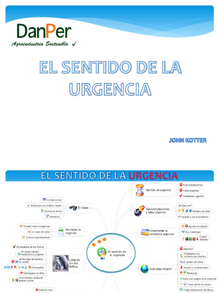 El Sentido de La Urgencia | Argumento | Liderazgo