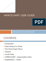 Harmonic Wheel - Applications of Improchart - Improchart User Guide