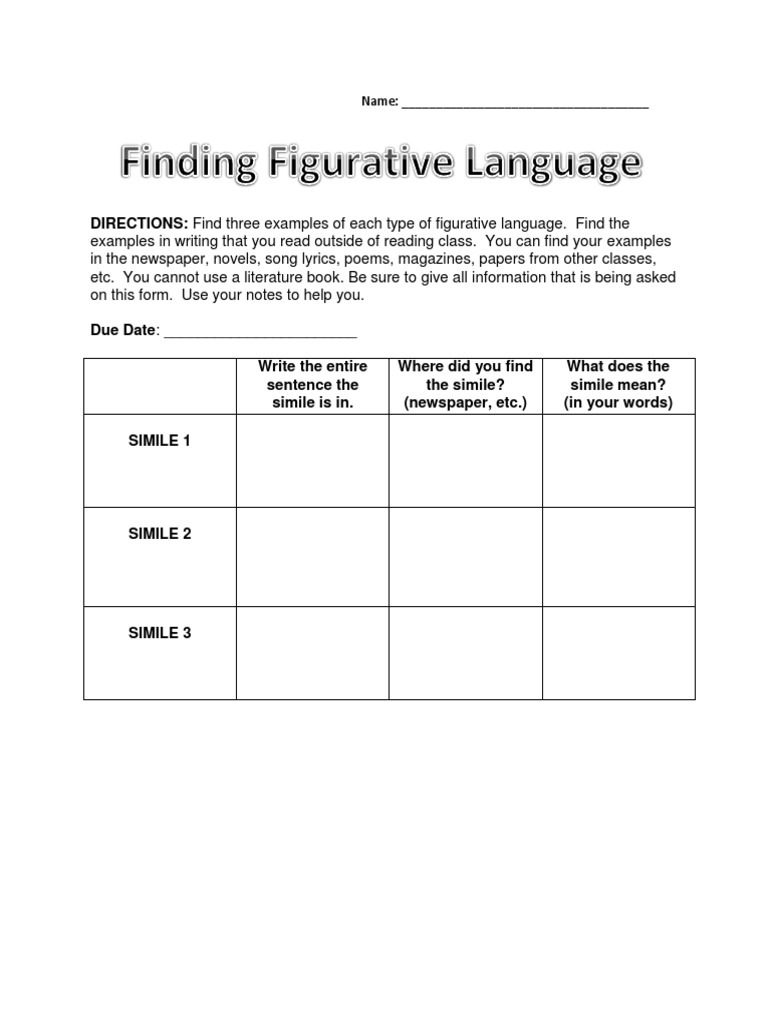 Fig Language Project PDF