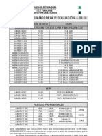 Calendario 1ª eval 09_10