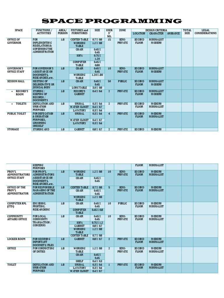 Space Programming | PDF | Toilet | Hygiene